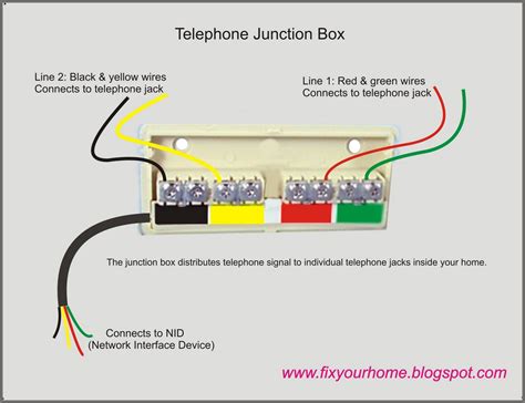 how to wire phone junction box|10 pair telephone junction box.